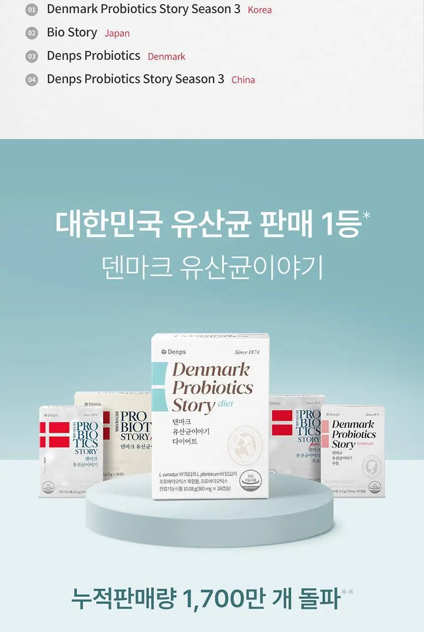 [포켓몬 에디션] 덴프스 유산균이야기 다이어트 14캡슐 기획 (+피카츄 러기지택) (14일분) (OY단독) 상세페이지 31